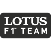 Sticker Lotus F1 Team