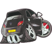 Stickers 2057-Ford-Ka