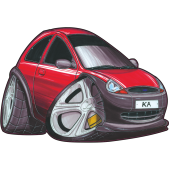 Stickers 309-Ford-ka