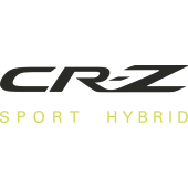 Autocollant Honda Crz
