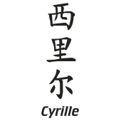Prenom Chinois Cyrille