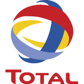 Autocollants Total