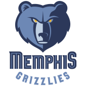 Autocollant Logo Nba Team Memphis Grizzlies