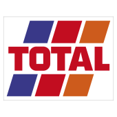total