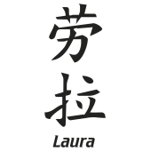 Prenom Chinois Laura