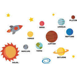 Autocollant Kit Planètes