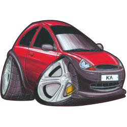 Stickers 309-Ford-ka