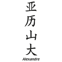 Prenom Chinois Alexandre