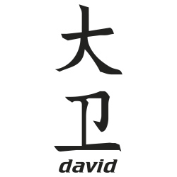 Prenom Chinois David