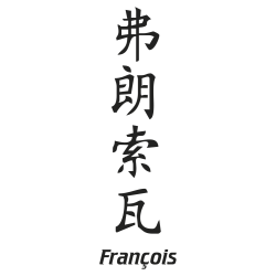 Prenom Chinois Francois