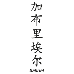 Prenom Chinois Gabriel
