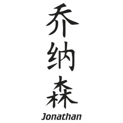 Prenom Chinois Janathan