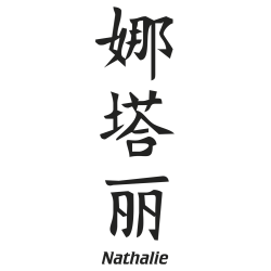 Prenom Chinois Nathalie