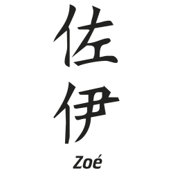 Prenom Chinois Zoe