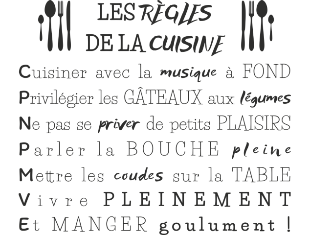 Sticker Les Règles De La Cuisine - Stickers Adhesifs muraux