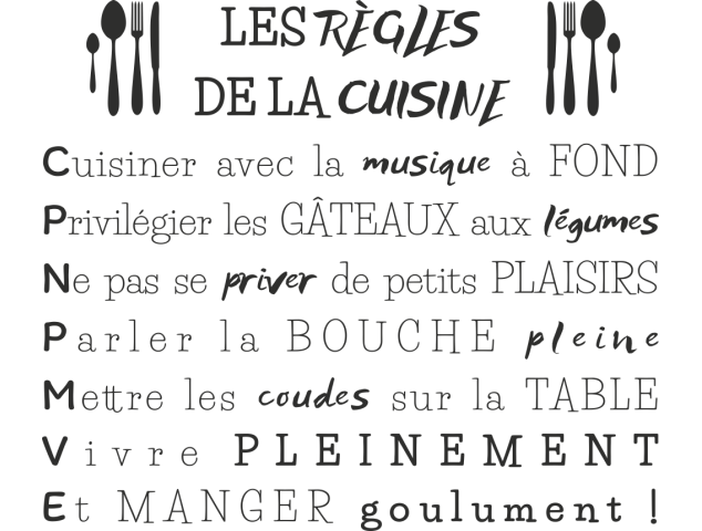 Sticker mural Les règles de la cuisine – CUISINE AU TOP