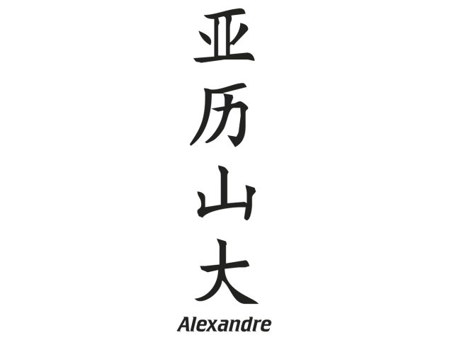 Prenom Chinois Alexandre - Prénoms chinois