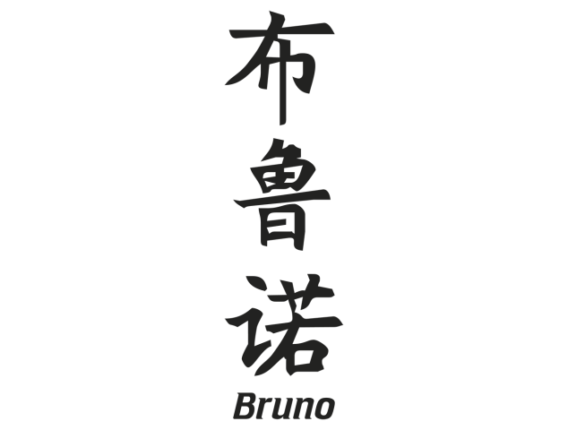 Prenom Chinois Bruno - Prénoms chinois