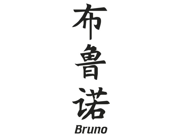 Prenom Chinois Bruno - Prénoms chinois