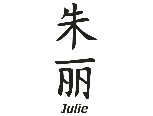 Prenom Chinois Julie - Prénoms chinois