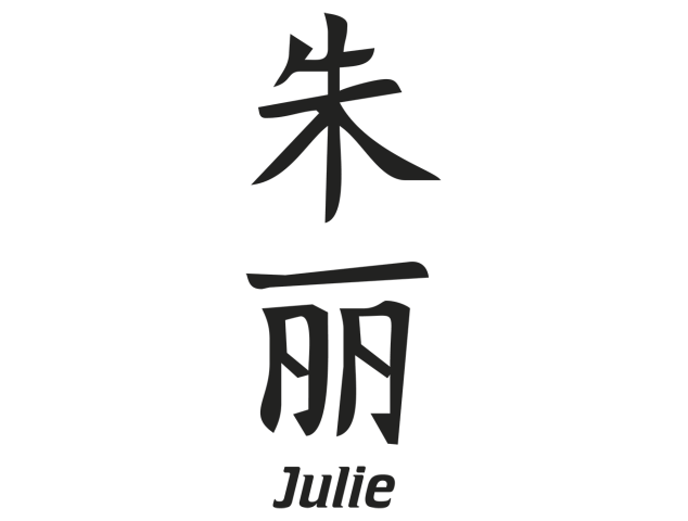 Prenom Chinois Julie - Prénoms chinois