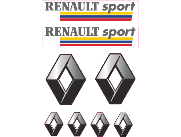renault - Kits