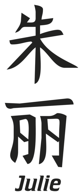 Prenom Chinois Julie Ref Julie Chinois Autocollants Stickers